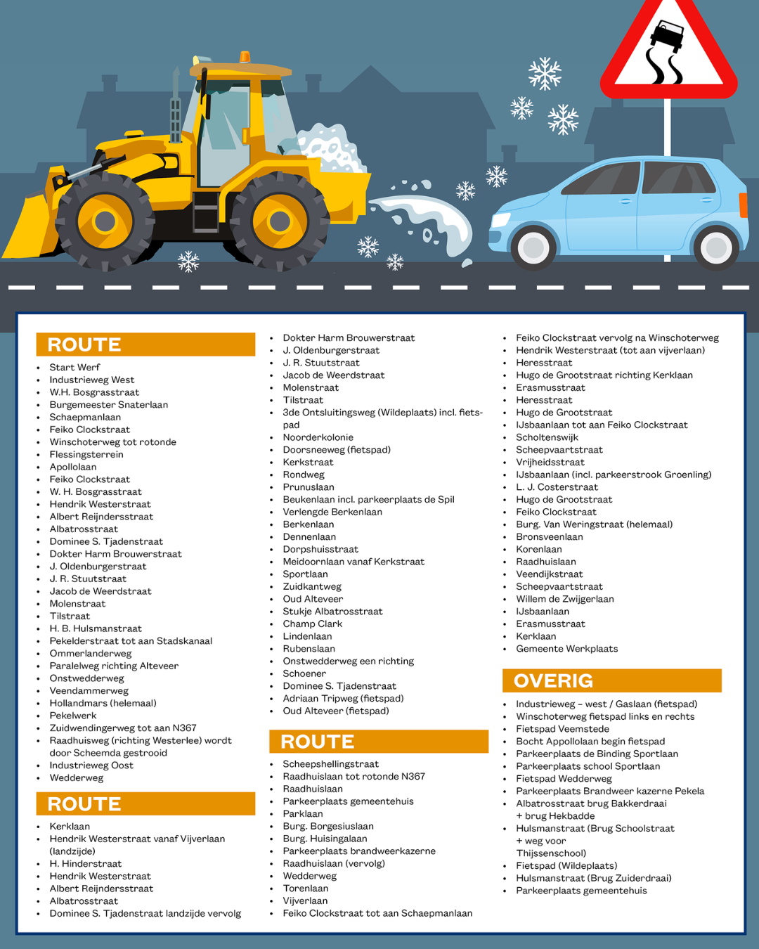 Wat doet de gemeente tegen gladheid? (2)