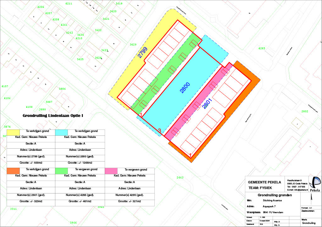 Grondruiling Lindenlaan
